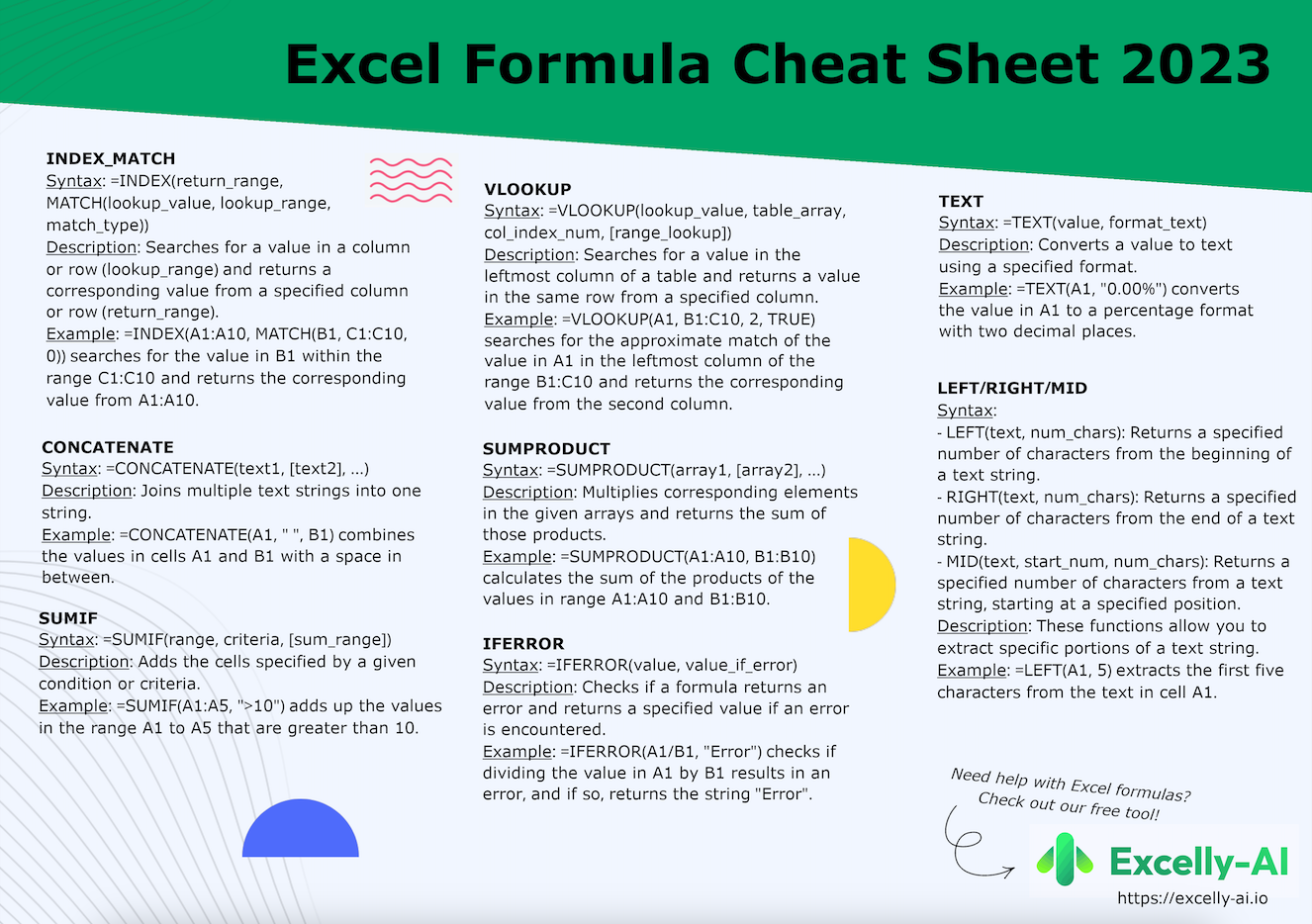 Excel Formulas Cheat Sheet